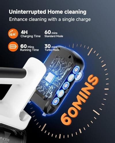 YONNDER Cordless Vacuum Cleaner, 45KPA/550W/50Mins Powerful Stick Vacuum for Home, Anti-Tangle, Self-Standing, Lightweigh, Charging Dock, Vacuum Cleaner for Hardwood Floor/Carpet/Pet Hair/Car, M1
