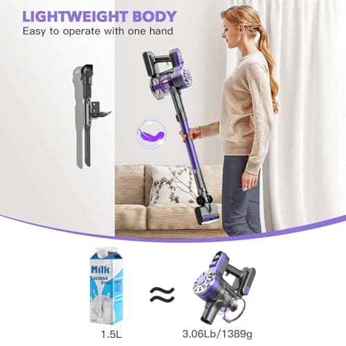 Cordless Vacuum Cleaner for Home with Powerful Suction,Lightweight Stick Vacuum Cordless Rechargeable with 35 Mins Runtime, Hardwood Floor Vacuum for Pet Hair,Carpet,Tile(Purple)