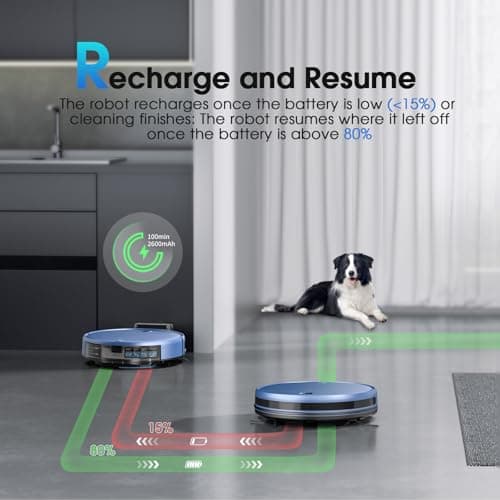 Robot Vacuum and Mop, 2-in-1 Robotic Vacuums Cleaner with Smart Max Strong Suction, WiFi/App/Alexa Voice Control, Obstacle Avoidance, for Pet Hair, Carpets and More - Blue