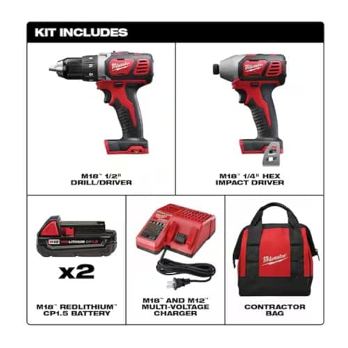 Milwaukee 2691-22 18-Volt Compact Drill and Impact Driver Combo Kit