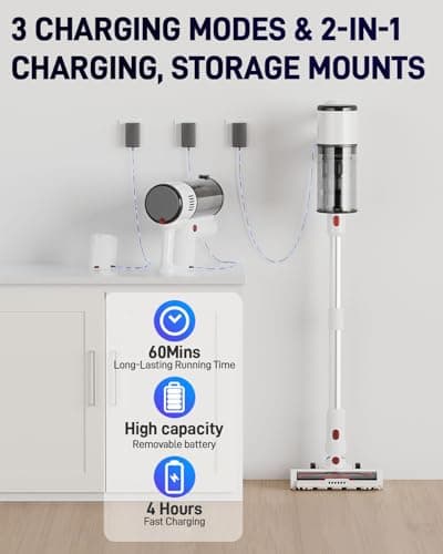 VCD2901 Wireless Handheld Vacuum Cleaner Hepa Filter, Cordless Stick vac Cleaners for Home & Apartment, Best Lightweight Vacuum for Hardwood Floors and Carpet pet Hair, White