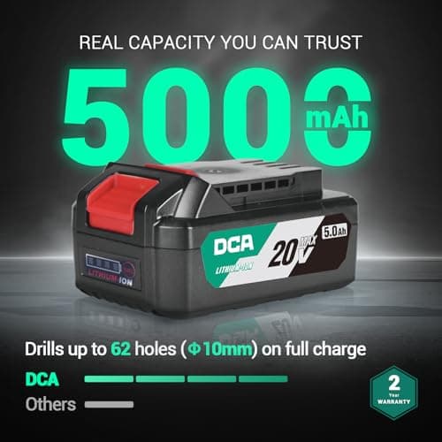 DCA 20V MAX Brushless Rotary Hammer Drill, 4.5 Joule, 3800BPM, 1-1/8 Inch SDS-Plus, Cordless Heavy Duty Rotary Hammer Drill with Vibration Control, 5.0Ah Battery, 4A Fast Charger and Safety Clutch