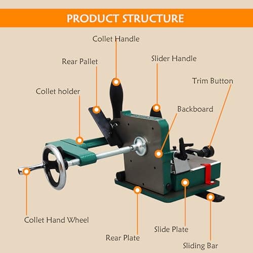 Tenoning Jig for Table Saw & Bearing Roller Featherboards,Multi-functional Woodworking Fixture Tenoners,Woodworking Bearing Roller Featherboards