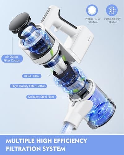 Cordless Vacuum Cleaner, 80,000 RPM Motor and Power Filtration, Stick Vacuum with 2200 mAh Battery, 35 Mins Worktime, 2 Modes, Rotated Multi-Heads, Height-Adjustable Vacuum for Home (Gray Nickel)