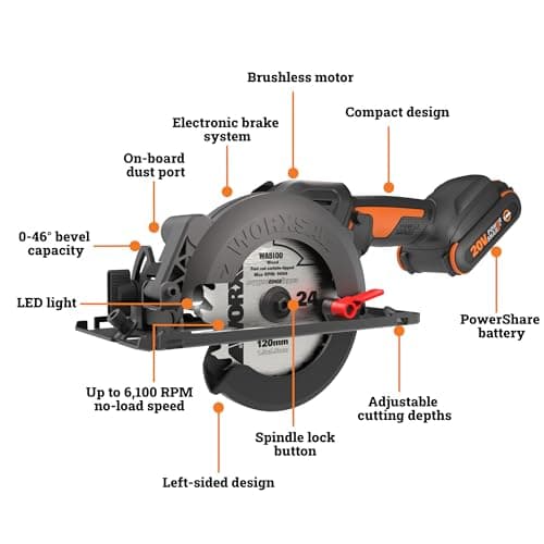 Worx WX531L 20V WORXSAW 4.5" Cordless Compact Circular Saw