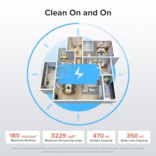 roborock Q7 Max Robot Vacuum and Mop, 30-Level Adjustable Water Flow, 4200Pa Suction, PreciSense LiDAR Navigation, No-Go Zone, No-Mop Zone, 3D Mapping, App & Voice Control, Ideal for Pet Hair