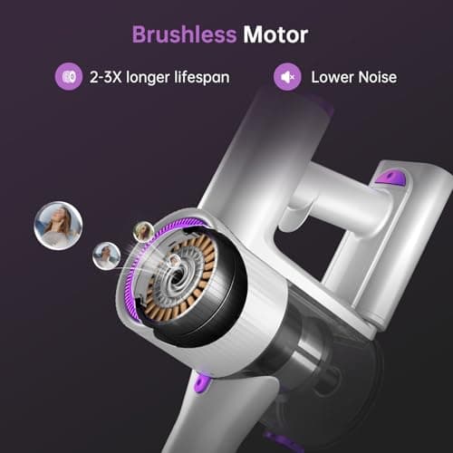 FABULETTA Cordless Vacuum Cleaner for Home, 500W Lightweight Vacuum Cleaner with MAX 50 Min Detachable Battery, Brushless Motor, 6 in 1 Stick Vacuum for Hardwood Floors and Carpet Pet Hair Car（Purple）