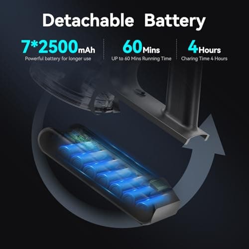 E.LUO Cordless Vacuum Cleaner, 28Kpa Vacuum Cleaners for Home, 60 Mins Runtime Stick Vacuum with Intelligent Display, Rechargeable Battery & Anti-Tangle Brush Handheld Vacuum for Floor Carpet Pet Hair