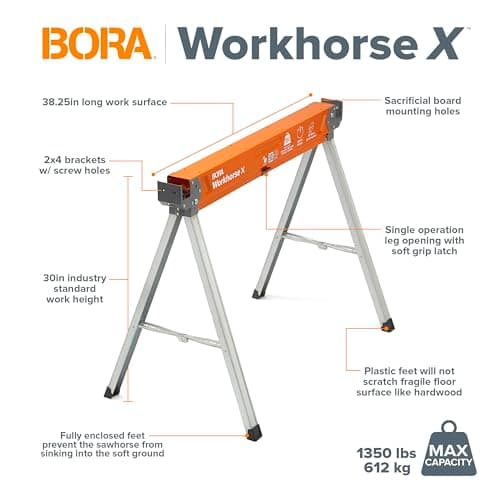 BORA Workhorse Saw horses 2 pack Folding Heavy Duty Legs, Metal Saw horse with 2x4 Bracket Built in Bottle Opener Professional Saw Horse for Woodworking Carpenters Contractors PM-3350T