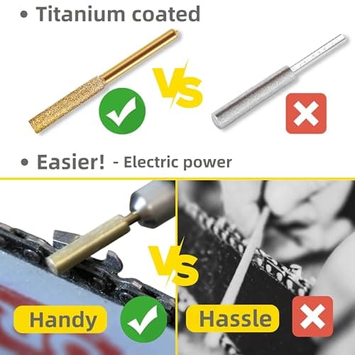 Electric Chainsaw Sharpener Kit with TITANIUM-COATED Diamond Bits - High-Speed Chain saw Sharpener Tool and 6 High Hardness Sharpening Wheels For All Chainsaw Chains.