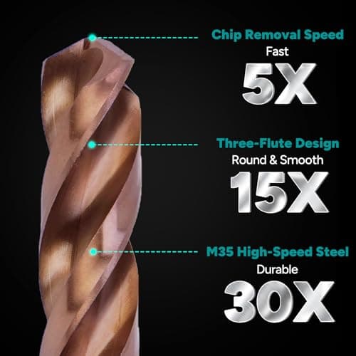 Three Flute Cobalt Drill Bit Set, M35 Metal Drill Bits with Three-Flat Shank and 135 Degree Split Point, for Hardened Metal, Stainless Steel, Cast Iron, Plastic & Wood, 21-Piece, 1/16"-1/2"