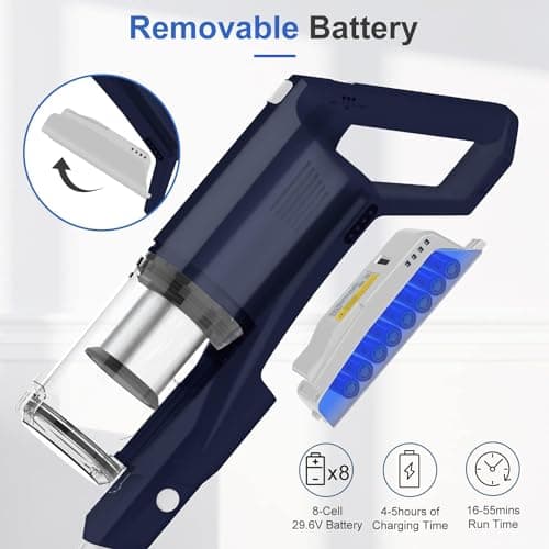whall Cordless Vacuum Cleaner, Upgraded Strong Suction Brushless Motor Cordless Stick Vacuum Cleaner,Lightweight Handheld Vacuum for Home Pet Hair Carpet Hard Floor,up to 55mins Runtime,Blue