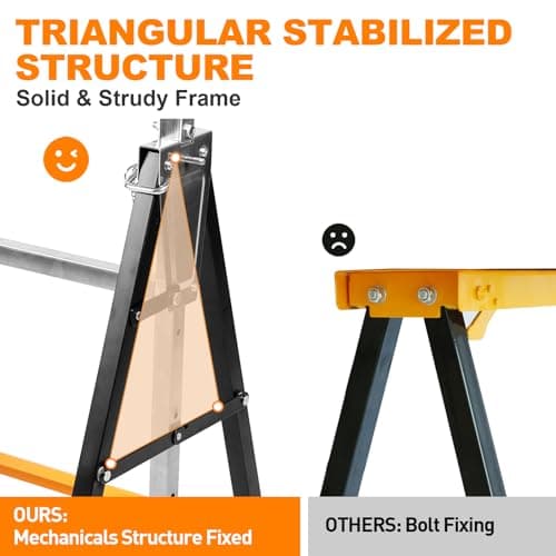 Metal Saw Horses 2 pack Folding Heavy Duty 880 lbs Load Capacity Saw Horse Adjustable 7 Level Height for Woodworking