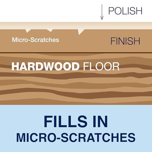 Bona Hardwood Floor Polish - 32 fl oz - High Gloss Shine - Polish for Wood Floors - Protects and Renews Dull Flooring - Covers 500 sq ft