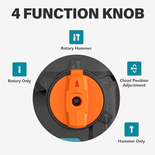 Berserker 1-1/4" SDS-Plus Rotary Hammer Drill with Vibration Control,Safety Clutch,12.5 Amp 4 Functions Corded Rotomartillo for Concrete-Including 3 Drill Bits,Flat Chisel,Point Chisel,Carrying Case