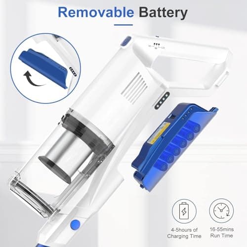 whall Cordless Vacuum Cleaner, Upgraded Strong Suction Brushless Motor Cordless Stick Vacuum Cleaner,Lightweight Handheld Vacuum for Home Pet Hair Carpet Hard Floor,up to 55mins Runtime,White