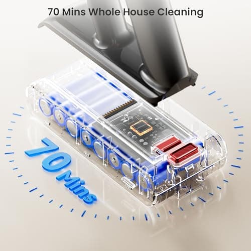 Cordless Vacuum Cleaner, 550W 45KPA 70mins Vacuum Cleaners for Home, Self-standing Stick Vacuum with Aromatherapy, Anti-Tangle Brush, Wall Mount Charging Vacuum for Hardwood Floor/Carpet/Pet Hair