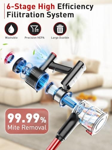 Cordless Vacuum Cleaner, 40Kpa 8-in-1 Vacuum Cleaners for Home, 45Mins Runtime Anti-Tangle Stick Vacuum with LED Display, 3 Modes Suction, Lightweight Vacuum for Hardwood Floor/Carpet/Pet Hair
