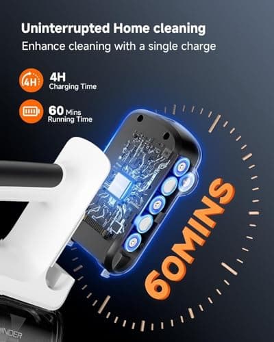 YONNDER Cordless Vacuum Cleaner, 48KPA/550W/60Mins Powerful Stick Vacuum for Home, Anti-Tangle, Self-Standing, Lightweight, Charging Dock, Vacuum Cleaner for Hardwood Floor/Carpet/Pet Hair/Car, M1