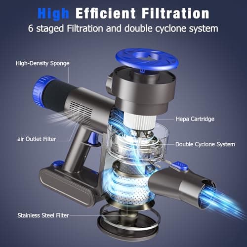 Cordless Vacuum Cleaner, Super Power Suction Stick Vacuum Cleaners with 2200 mAh Battery,8-in-1 Lightweight Self-Standing, 35 Mins Runtime for Home Low-Pile Carpet Pet Hair