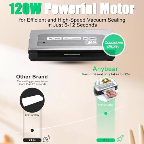 Vacuum Sealer Machine, 90kPa 120W Powerful Food Sealer Build-in Cutter and Bag Storage, Digital Countdown Display, Dry&Moist Mode, Wide Seal, 2 Bag Rolls & 5 Pre-Cut Bags for Food Saver (Silver)