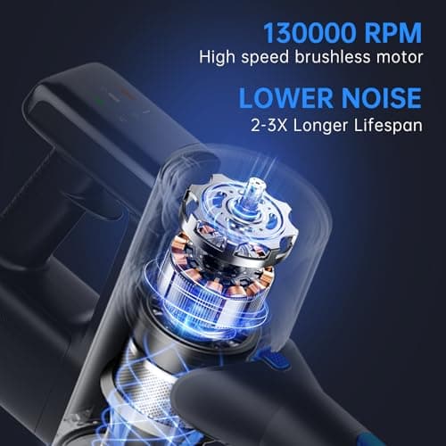 FABULETTA Cordless Vacuum Cleaner, Lightweight Vacuum Cleaners for Home with 500W Brushless Motor, Rechargeable Stick Vacuum Up to 55 Mins Runtime, Great for Pet Hair, Carpet, Hard Floor, Deep Blue