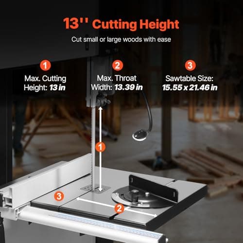VEVOR Band Saw, 13.39-Inch, Benchtop Bandsaw with Stand, 440-846 RPM Continuously Viable Speed, 1100W 1-1/2HP, 110V, Optimized Work Light, and Miter Gauge, for Woodworking Aluminum Wood Metal Copper