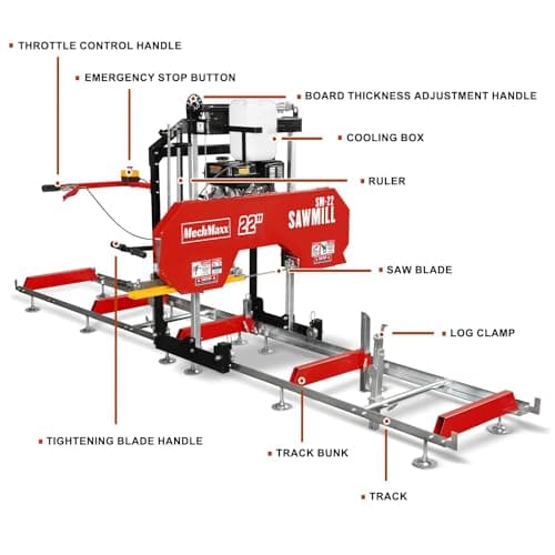 22" inch Portable Sawmill, 270cc 9HP Gasoline Engine, 20" Board Width, 13' Track Length, Model SM-22