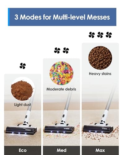 Tineco A20 Cordless Stick Vacuum Cleaner, Powerful Suction &