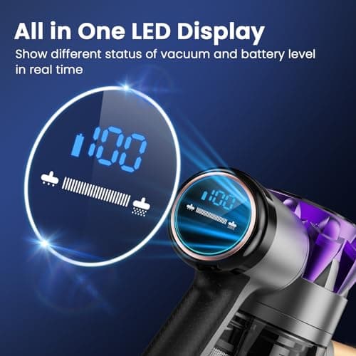 S3 Cordless Vacuum Cleaner, 45kPa Powerful Suction Vacuum Cleaners for Home, 55-Min Runtime Rechargeable Stick Vacuum, Self-Standing, for Pet Hair Carpet Hard Floor, LED Display