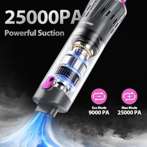 Handheld Vacuum Cordless 25000Pa Car Vacuum 3-in-1 Handheld Vacuum, Includes Smart Display and Charging Base Hand Vac Cordless Rechargeable One-Touch Empty for Home/Pet/Car (Violet)