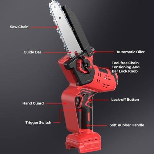 Mini Chainsaw for Milwaukee M18 Battery, Auto-Oiler, 8-Inch and 6-Inch 2-IN-1 Brushless Cordless Pruning Chainsaw, Battery Powered Mini Chainsaw for Wood Cutting, Tree Trimming (only tool)