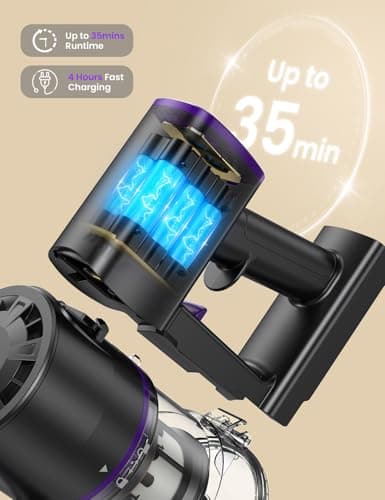 Cordless Vacuum Cleaner, 6-in-1 Lightweight Stick Vacuum, Self-Standing, 35Mins Runtime,2200mAh Rechargeable Battery,LED Screen,Powerful Vacuum Cleaners for Home Hardwood Floor Carpet Pet Hair(Purple)