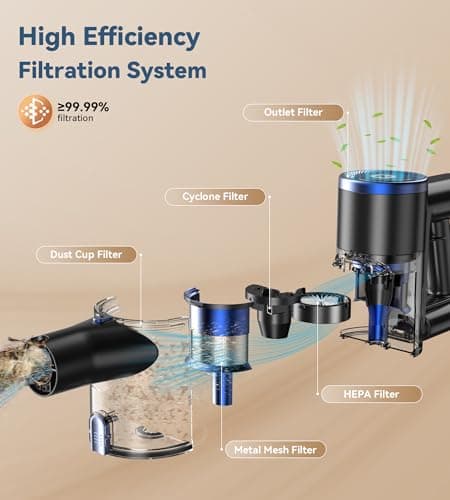 NADALY Cordless Vacuum Cleaner, Stick Vacuum with 3 Powerful Suction Modes, Max 45 Mins Runtime, Anti-Tangle Vacuum Cleaner for Home, 8-in-1 Rechargeable Vacuum for Carpet, Pet Hair, Hard Floors
