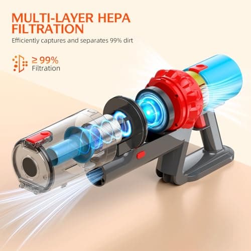 Cordless Vacuum Cleaner,550W 70Mins Powerful Suction Stick Vacuum, Anti-Tangle, Lightweight Vacuum Cleaner for Home with LED Screen, Rechargeable Vacuum Cordless for Carpet/Pet Hair/Hard Floor