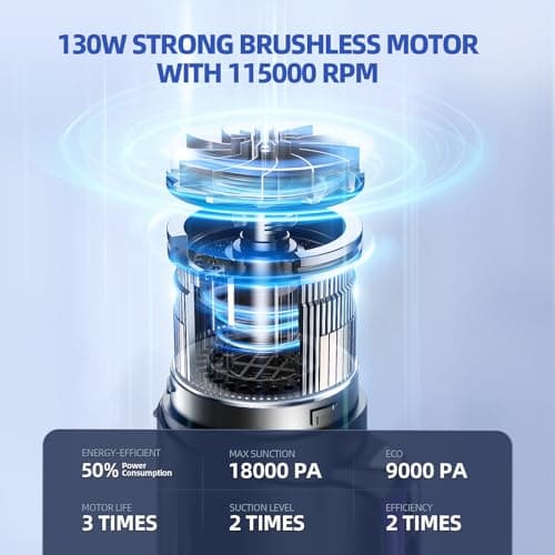 Car Vacuum Portable Cordless, 18000Pa 2 in 1 Cleaner&Air Duster, 130W Brushless Motor Handheld Vacuum Cordless with 7800mAh Battery, LED Light, Multi-Nozzles for Car, Home, Office, Pet