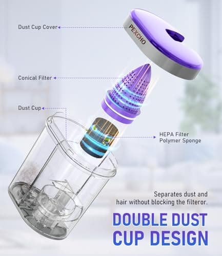 PM600 Mattress Vacuum Cleaner with UV-C Light,15kPa Suction 500W Powerful Handheld Vacuums with HEPA Filter,Clean Up Dust for Bed,Pet Hairs,Baby Crib,Couch,Sofa,Carpets