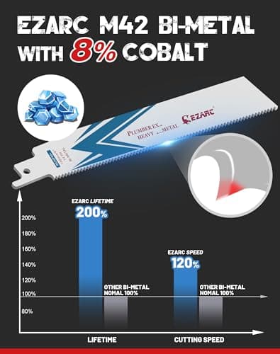 EZARC Reciprocating Saw Blade Bi-Metal Cobalt Sabre Saw Blades for Heavy Metal Cutting 6-Inch 14TPI R626PM+ (5-Pack)