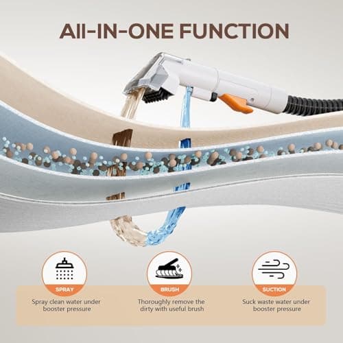 Upholstery Cleaner Machine, Powerful Suction & Portable Spot Remover, Deep Stain Cleaning for Carpet, Pets, Stairs, Car Seat, Couch, with Dual Size BrushHead and Cleaning Solutions
