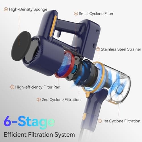Cordless Vacuum Cleaner, 6-in-1 Multifunction Cordless Vacuum, 210W Powerful Vacuum Cleaner, 6 Cell 2200mAh Stick Vacuum Cordless Rechargeable for Home (Indigo)