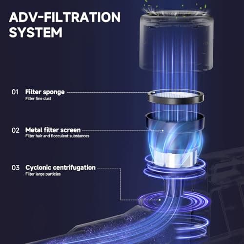 Cordless Vacuum Cleaner, 8 in 1 Powerful Stick Vacuum with 50Mins Rechargeable Battery, Vacuum Cleaners for Home Anti-Tangled Lightweight Handheld Vacuum for Hardwood Floor, Carpets, Pet Hair, Blue