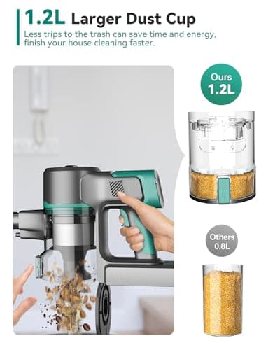 DEVOAC S10K Cordless Vacuum Cleaner for Home, 6-in-1 Lightweight Stick Vacuum with Powerful Suction, Rechargeable Battery Up to 45mins, Handheld Vacuum Cleaners for Hardwood Floor, Carpet, Pet Hair