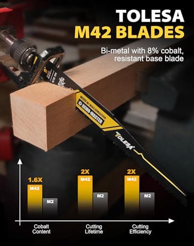 TOLESA 9 Inch 6/12 TPI Reciprocating Saw Blades for Wood and Nail-Embedded Wood Demolition, 25 Pack Bi-Metal Reciprocating Saw Blade for Fast & Smooth Cutting