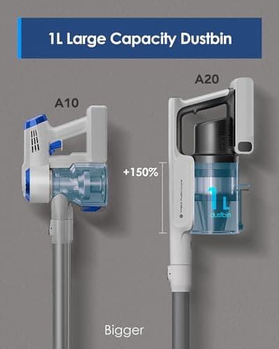 Tineco A20 Cordless Stick Vacuum Cleaner, Powerful Suction &