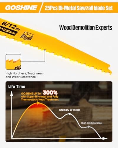 25 Pack 9 in 6/12TPI Reciprocating Saw Blades,Stud and Nail sawzall Blades, 9" High-Strength Bi-Metal sawzall Blades for Wood and Nail-Embedded Wood, Small Branches, Pallets,PVC Pipe