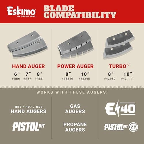 Eskimo Pistol Bit™ 2.0, Drill-Adaptive Auger, 8-Inch or 10-Inch, Centering Point, Turbo Cutting System, Bit-Saving Top Plate