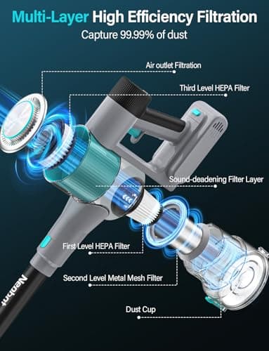8-in-1 Cordless Stick Vacuum Cleaner, Lightweight, 40-Minute Runtime, Powerful Suction, Anti-Tangle for Pet Hair, Great for Hardwood Floors, Short-Pile Carpets, Stairs, Sofa, Gaps, and More