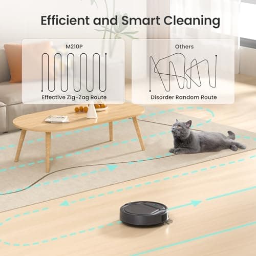 Lefant M210 Pro Robot Vacuum Cleaner, Slim and Quiet, 3 Suction Levels, 6 Cleaning Modes, Schedule Time, WiFi/APP/Alexa, 120-Min Runtime, Self-Charging, Perfect for Pet Hair and Hard Floors