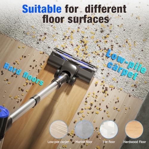 Cordless Vacuum Cleaner, Super Power Suction Stick Vacuum Cleaners with 2200 mAh Battery,8-in-1 Lightweight Self-Standing, 35 Mins Runtime for Home Hard Floor Low-Pile Carpet Pet Hair