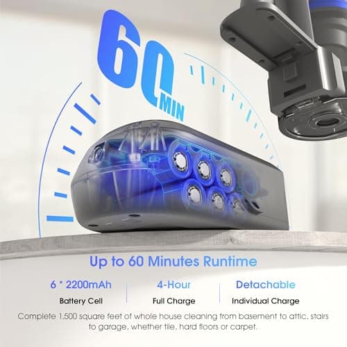 UNINELL HOME Cordless Vacuum Cleaner,45000Pa/450W Vacuum Cleaners for Home with 60Mins Runtime,Lightweight Anti-Tangle Stick Vacuum,Wall-Mount Charging,Vacuum Cordless with Attachments for Pet Hair